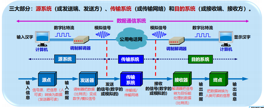 Pasted image 20250929095547.png